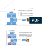 Clustering Basic