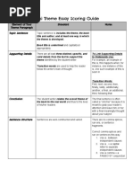 Theme Mini Essay Scoring Guide