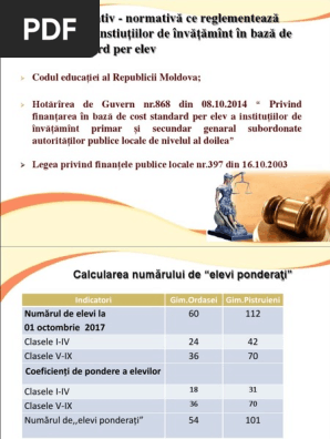 Baza Legislativ NormativÄ Ce ReglementeazÄ FinanÈarea InstiuÈiilor De InvÄÈÄmint In BazÄ De Cost Standard Per Elev