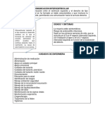 Comunicación Interventricular