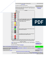 ATX (ATX12V) 24 Pin Power Supply Connector Pinout: Pin Name Color Description