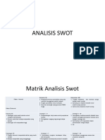 ANALISIS SWOT PKBM