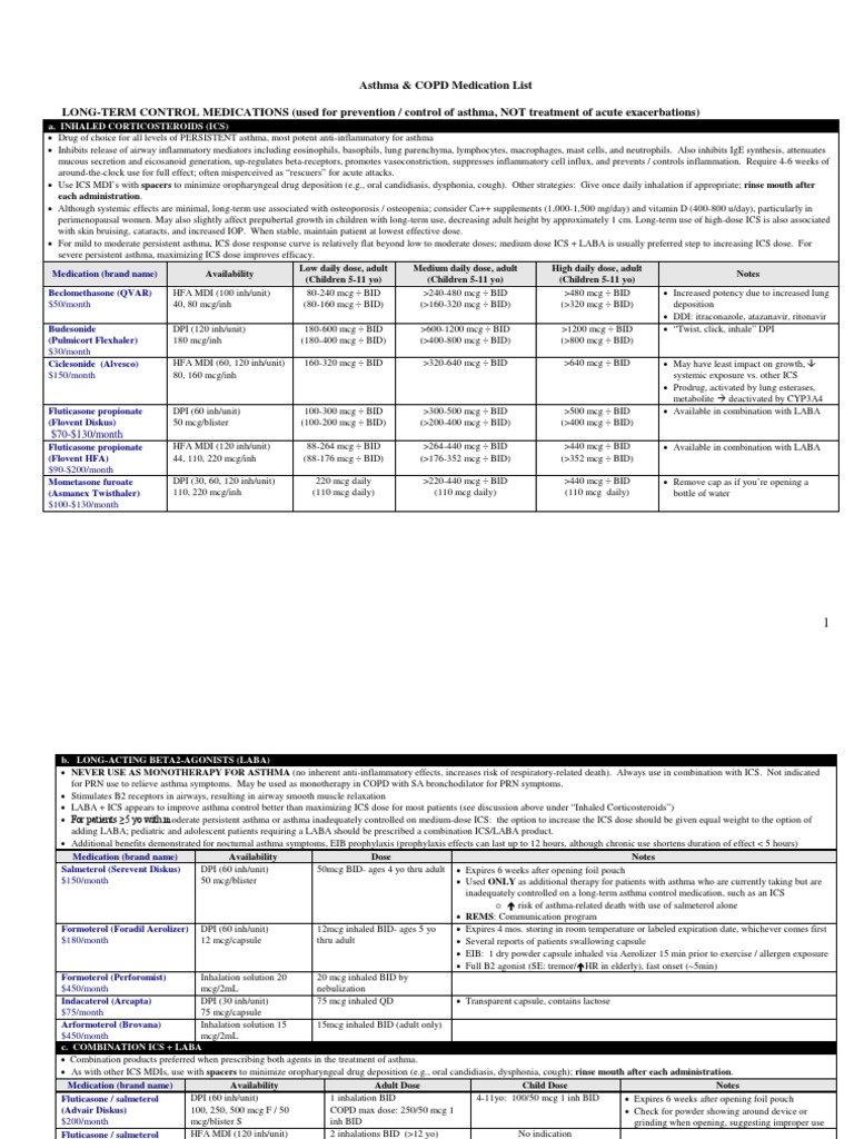 Asthma & COPD Medications Guide | PDF | Asthma | Medical Treatments