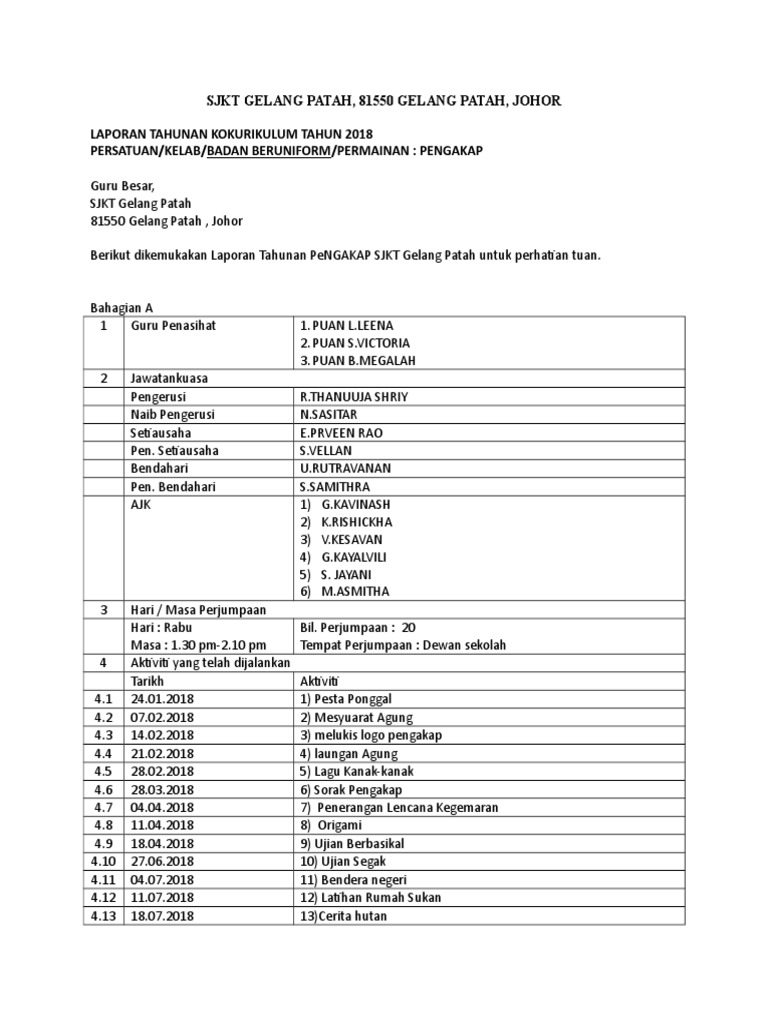 Laporan Pengakap 2018  PDF