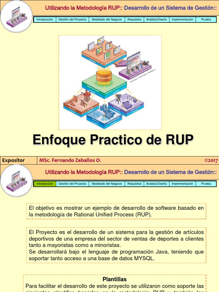 RUP Aplicacion de La Metodologia 2017 PDF Caso de uso Objeto