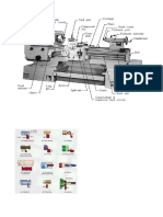 Lathe lab