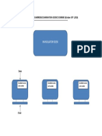 Invigilator Desk: Seating Plan-Cambridge Examination-Science Combine (October 30, 2018)