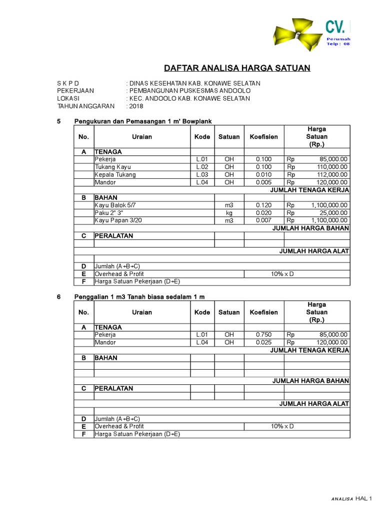 Cara Menghitung Rab Rumah Minimalis Type 36 Dan 45 Excel