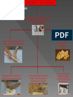 Mapa Mental Soluciones PDF