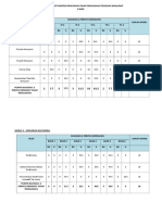 Sijil 2