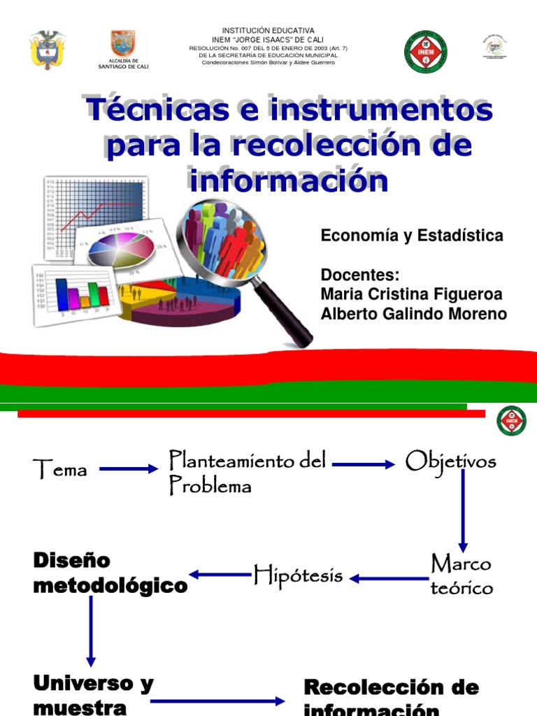 Técnicas e instrumentos para la recolección de información