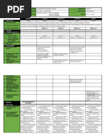 Daily Lesson LOG: Monday Tuesday Wednesday Thursday Friday I. Objectives