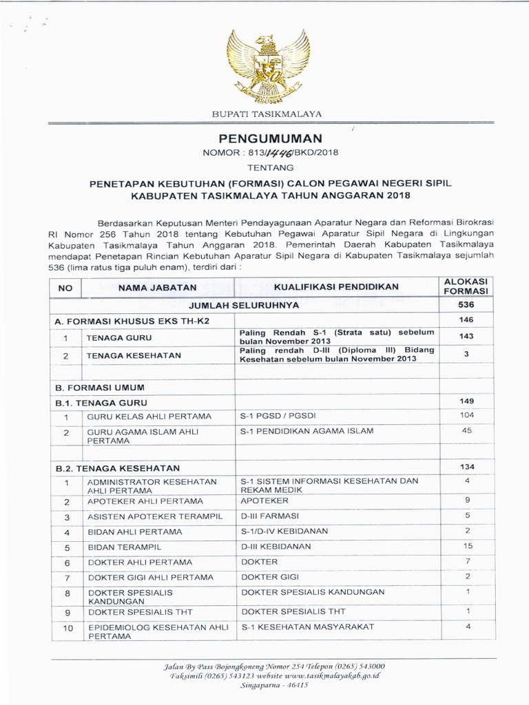 168 Penetapan Kebutuhan Formasi Cpns Kabupaten Tasikmalaya 2018 Pdf