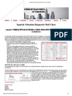 Spanish Vibration Diagnostic Wall Chart Translation.pdf
