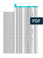 Ne Type Name 3Grnc Object Type Name Ucell Name Aggregation Type RNC ( ) Cell Name DL Frequency