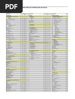 Schedule Narrative Report - Example | PDF