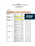 Format Monev SD Bersih Sehat