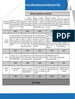 Rubric A