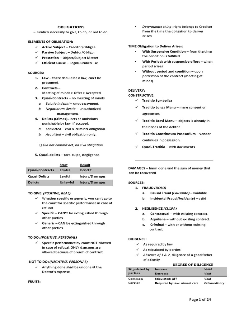 Law Notes | PDF | Legal Concepts | Virtue