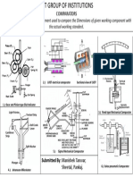 Comparator s