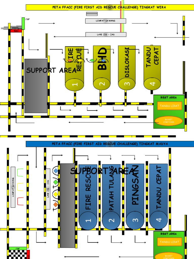 Fire First Aid Rescue Challenge Map | PDF