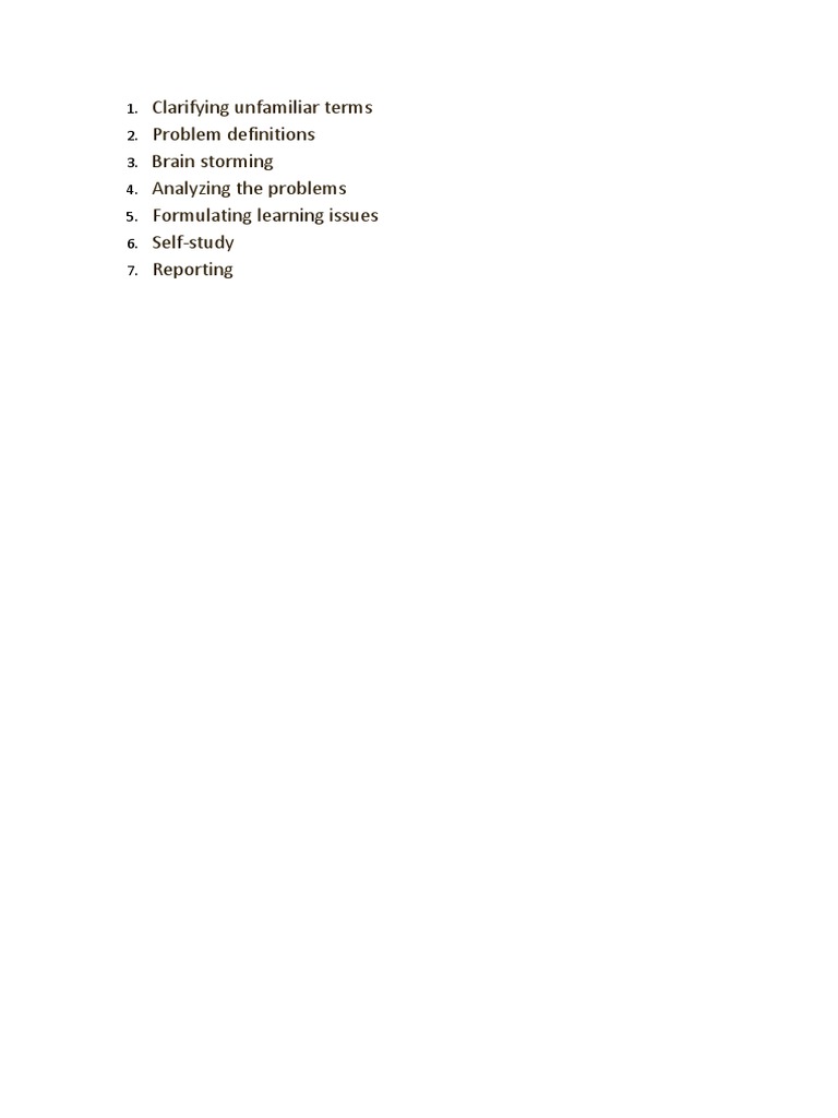 Clarifying Unfamiliar Terms Problem Definitions Brain Storming ...
