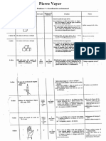 365806328-test-Pierre-Vayer-pdf.pdf