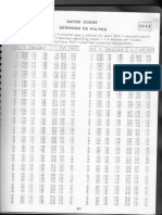 Tablas-Densidad de Pulpas