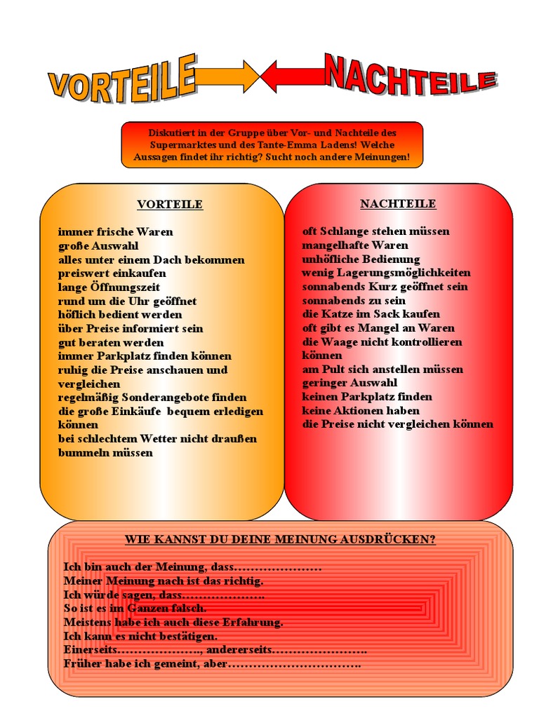 Supermarkt Vor Und Nachteile Aktivitatskarten Rollenspiel Drama Schauspiel Thea 25572 Doc