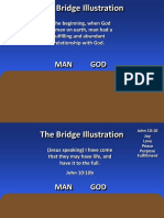 The Bridge Illustration: MAN GOD