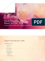 Dasar Diagnosis SSI Based On CDC 2018: Agung Dwi Wahyu Widodo, FKUA-RSUD DR Soetomo Surabaya