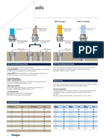 Fitting Threads PDF