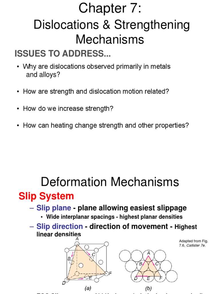 Dislocations & Strengthening Mechanisms: Issues To Address.. | PDF ...