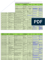 Study_Centre.pdf