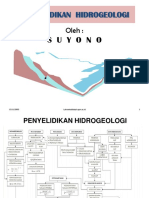 Hidrogeologi Tambang