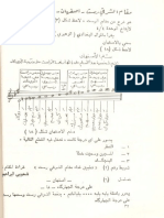 Dalil al Angham- 2.pdf