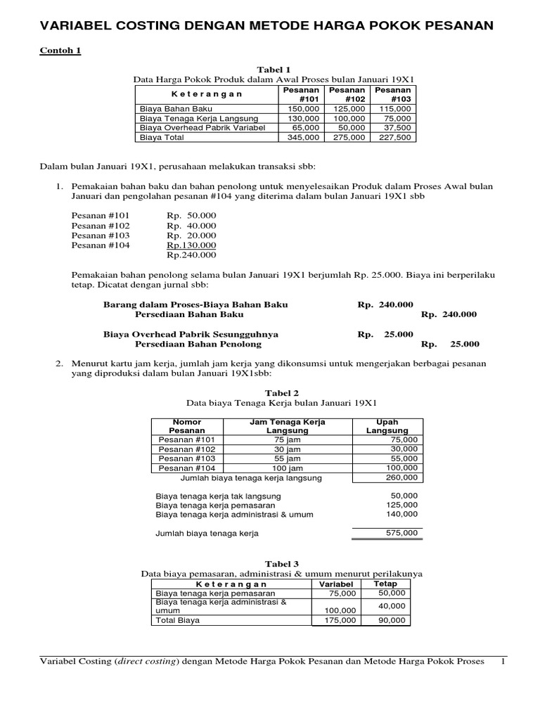 Variabel Costing | PDF