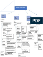 API 4 Ambiental