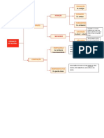 Processos Formao de Palavras - Exerccios (Blog7 10-11)