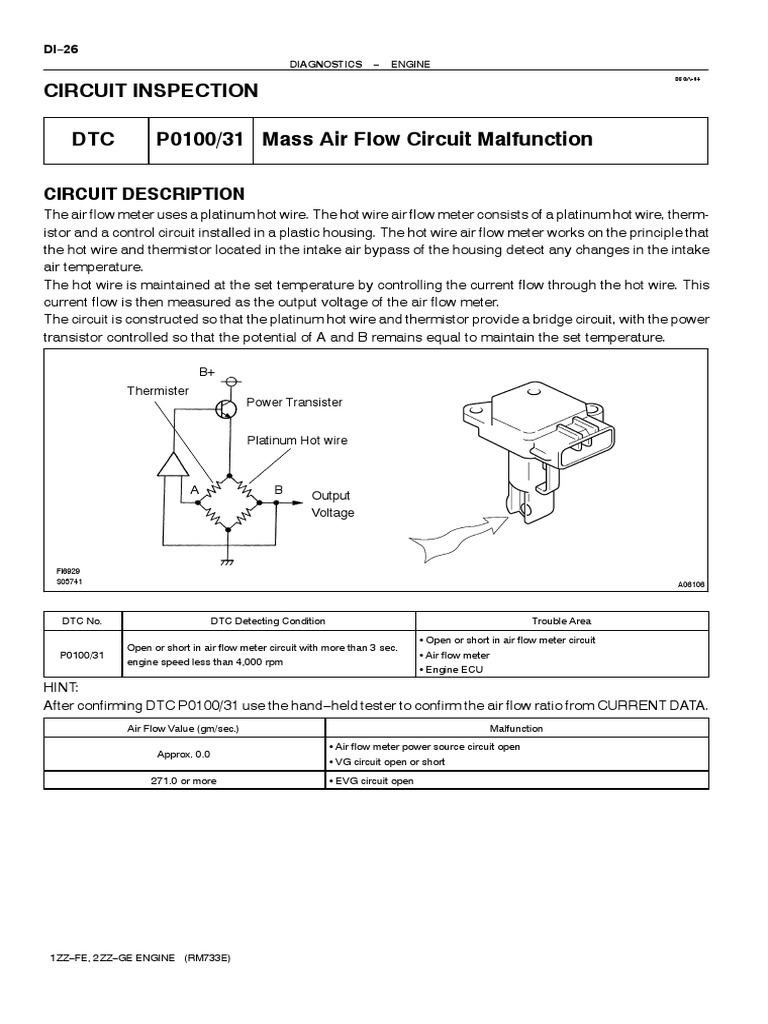 Circuit Inspection DTC P0100/31 Mass Air Flow Circuit Malfunction PDF