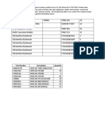 MOSCAD Equipment List