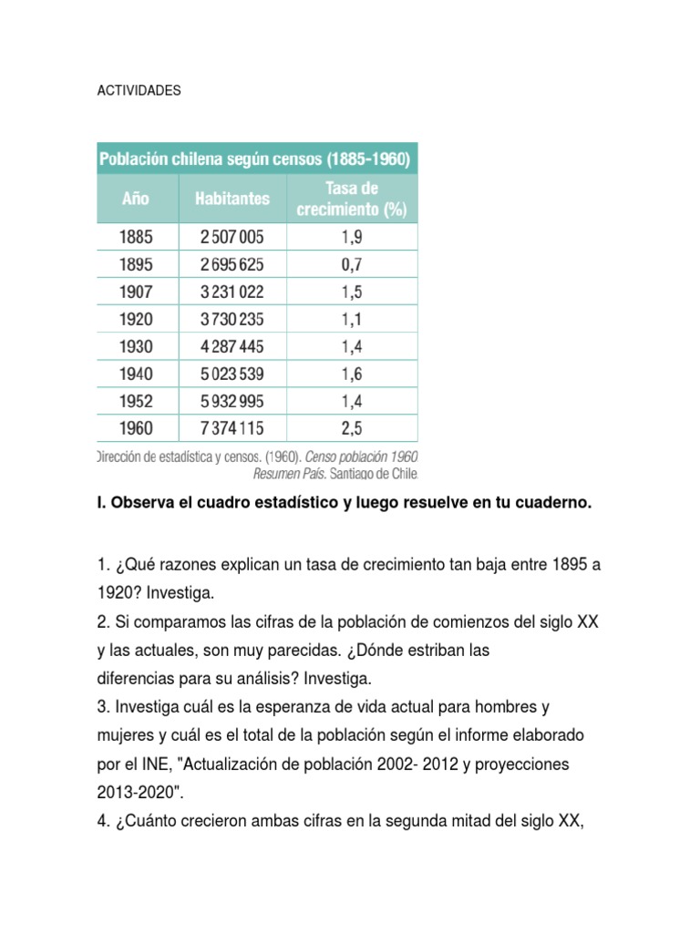 Guía ACTIVIDADES Chile A Mediados Del Siglo XX | PDF | Población | Chile