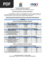 Resultado FINAL Do Processo Seletivo 2018