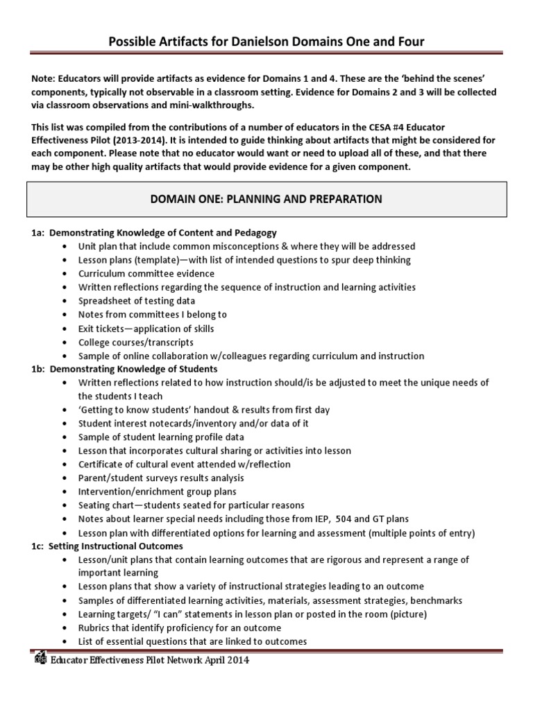 possible artifacts for danielson domains 1 and 4 Educational