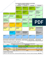 Matriz Curricular ADS