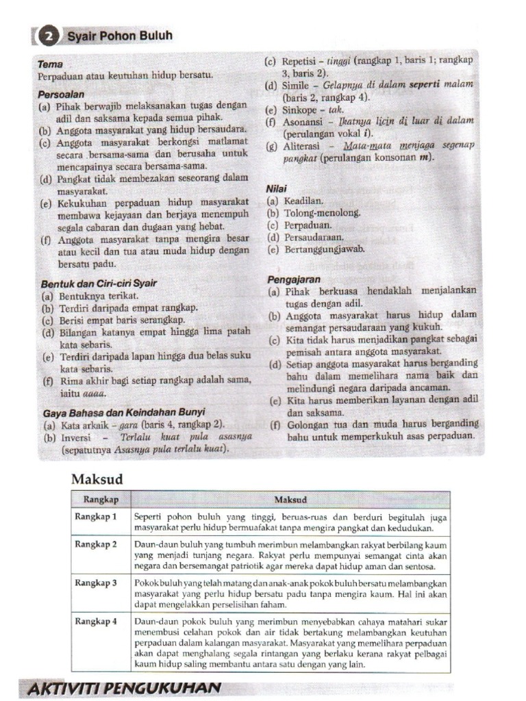 Latihan Syair Pohon Buluh Pdf