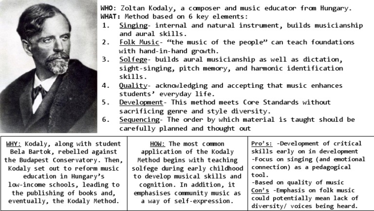 Understanding the Kodaly Method in Music Education | PDF