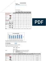 Calculo de Imd