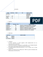 Reporte Semanal de Mina Del 17 Al 23 de Setiembre 2018