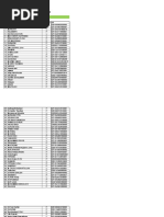 Download Data Guru Non Sertifikasi by addinsalpha SN392023760 doc pdf